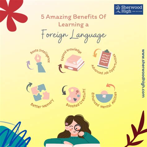 Learn foreign languages with confidence. .